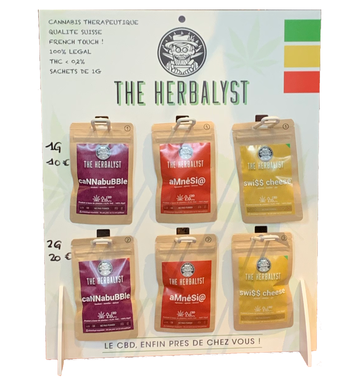Foire Aux Questions Cbd Pour Buralistes The Herbalyst